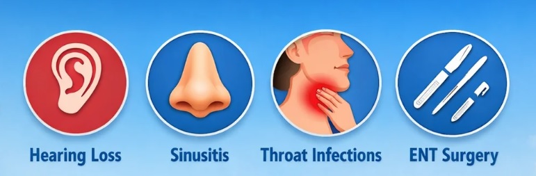 Advanced ENT (Ear, Nose, Throat) surgery and treatment at Panacea Hospital with expert ENT specialists and modern medical facilities