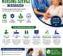 Home Care Nursing Service in Rishikesh Professional Patient Care at Home 1 90x80